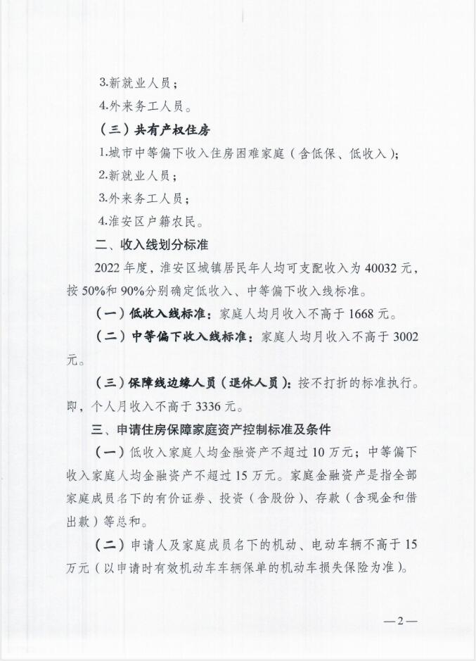 淮安区2023年度住房保障标准的通知